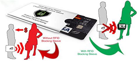 remove rfid from card|how to disable rfid.